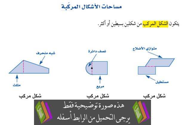 درس مساحات الأشكال المركبة للصف الثاني متوسط بستان السعودية
